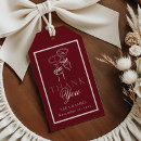 Recherche de vieilles valises Vintage