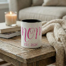 Recherche de fond blanc tasses Mother