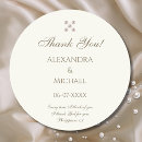 Suche nach ara aufkleber Bride