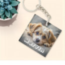 Recherche de pet photo porteclés Dogs