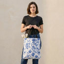 Recherche de pots de fleur accessoires Pour tous