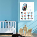 Recherche de premier anniversaire posters Bébé garçon