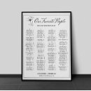Recherche de alphabet floral posters Moderne