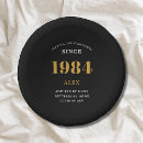 Recherche de anniversaire bols Pour tous