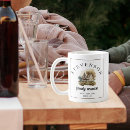 Recherche de ferme vintage tasses Family