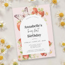 Recherche de de fraise anniversaire invitations Baie