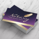 Recherche de cartes visite Typographie