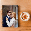 Recherche de cadre carnets Bride