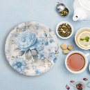 Recherche de artistiques assiettes Pour elle