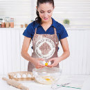 Recherche de bronze tabliers Brillant