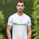 Suche nach grausame kleidung Pflanze
