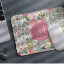 Suche nach weihnachts mousepads Für sie