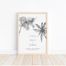 Recherche de palmier noir et blanc posters Bride