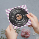 Recherche de anniversary party invitations Rétro
