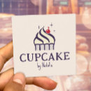Recherche de boulangerie maison cartes visite Cupcake