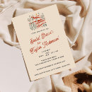 Recherche de desert invitations Terre cuite