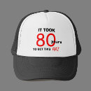 Suche nach 80 geburtstag kappen Geburtstagsgeschenk