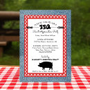 Recherche de immobiliers invitations Pour eux