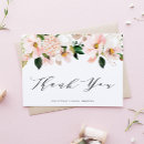 Recherche de prés vœux cartes Botanique