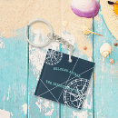 Recherche de propriétaire porteclés Été