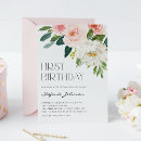 Recherche de jardin anniversaire invitations Printemps