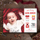 Recherche de infographie invitations Unique