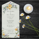 Suche nach blasses es grün einladungen Bride
