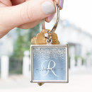 Recherche de bleu porteclés Pour elle