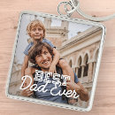 Recherche de les du papa porteclés Pour lui