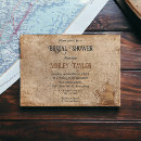 Suche nach vintage map einladungen Elegant