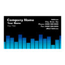 Recherche de égaliseur bleu cartes visite Djs