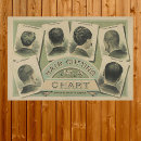 Recherche de coiffure vintage posters Coiffeur