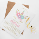 Recherche de unicorn face invitations Pour enfants