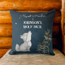 Recherche de loup de enfant coussins Mignon