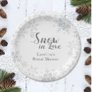 Recherche de vaisselle noël assiettes Invités