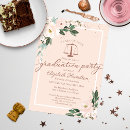 Recherche de droites invitations Pour elle