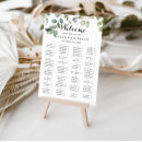 Recherche de diagramme Bride