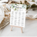 Recherche de spring wedding posters Bride