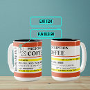 Recherche de tasse de prescription tasses Médicament
