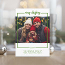 Recherche de cadre noël cartes Family