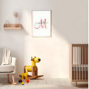 Recherche de décorations de shower chambre enfant posters Pour enfants