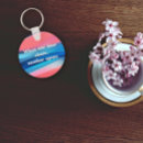 Recherche de corail autres Pour elle