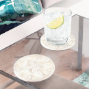 Recherche de sable dessous de verres Côtier