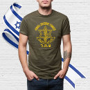 Recherche de judaïsme vêtements Zion