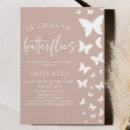 Suche nach hochzeit lädt ein einladungen Bride