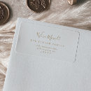 Recherche de ferme cartes invitations Pour elle