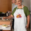 Suche nach frucht des geistes schürzen Geduld