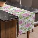 Recherche de assez table linges Élégant