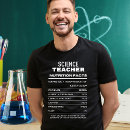 Recherche de professeurs tshirts Professeur de sciences