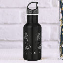 Suche nach kontur trinkflaschen Lustig